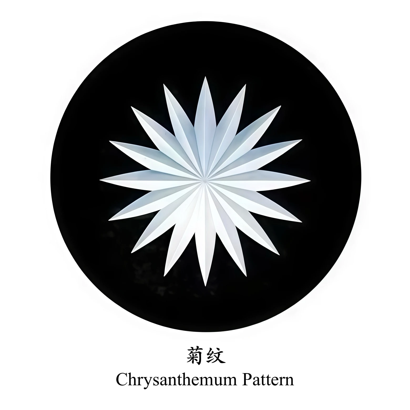 Kiku chrysanthemum pattern board — a radial starburst cut used as an Edo Kiriko briefing reference